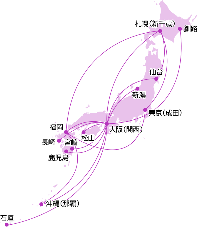 Peachのご案内 | コミュニケーションツアーズ